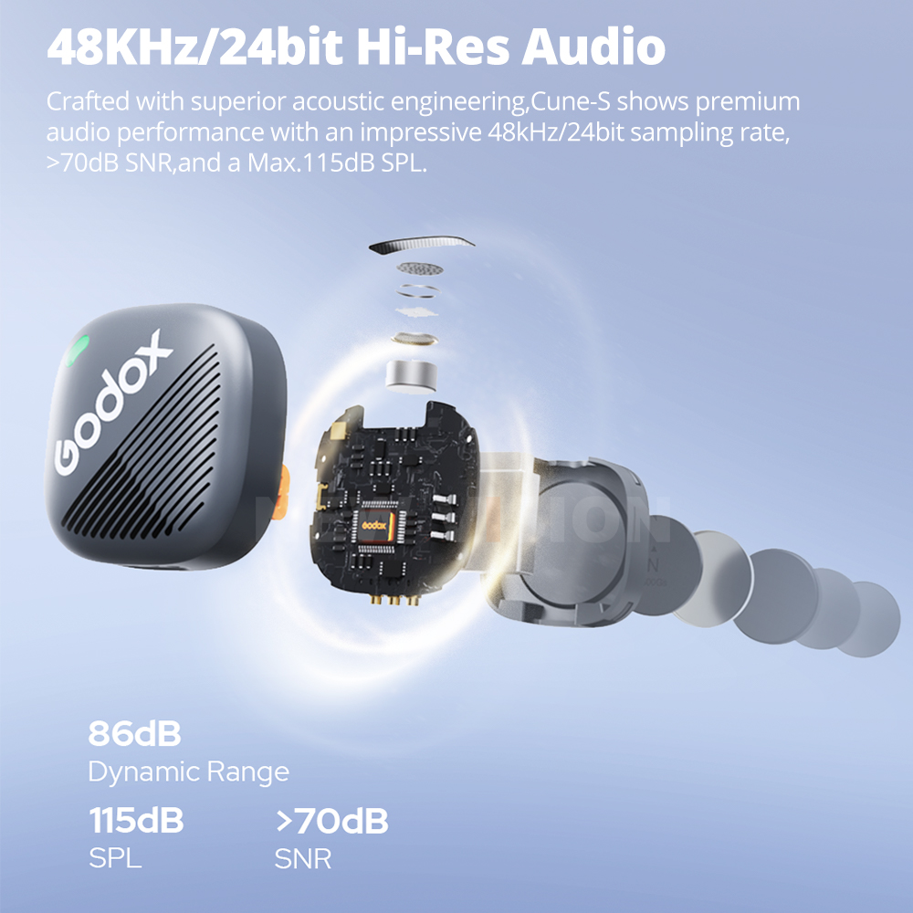 Microphone Capsule - Sistem Mikrofon Nirkabel Godox Cube-S 2.4GHz