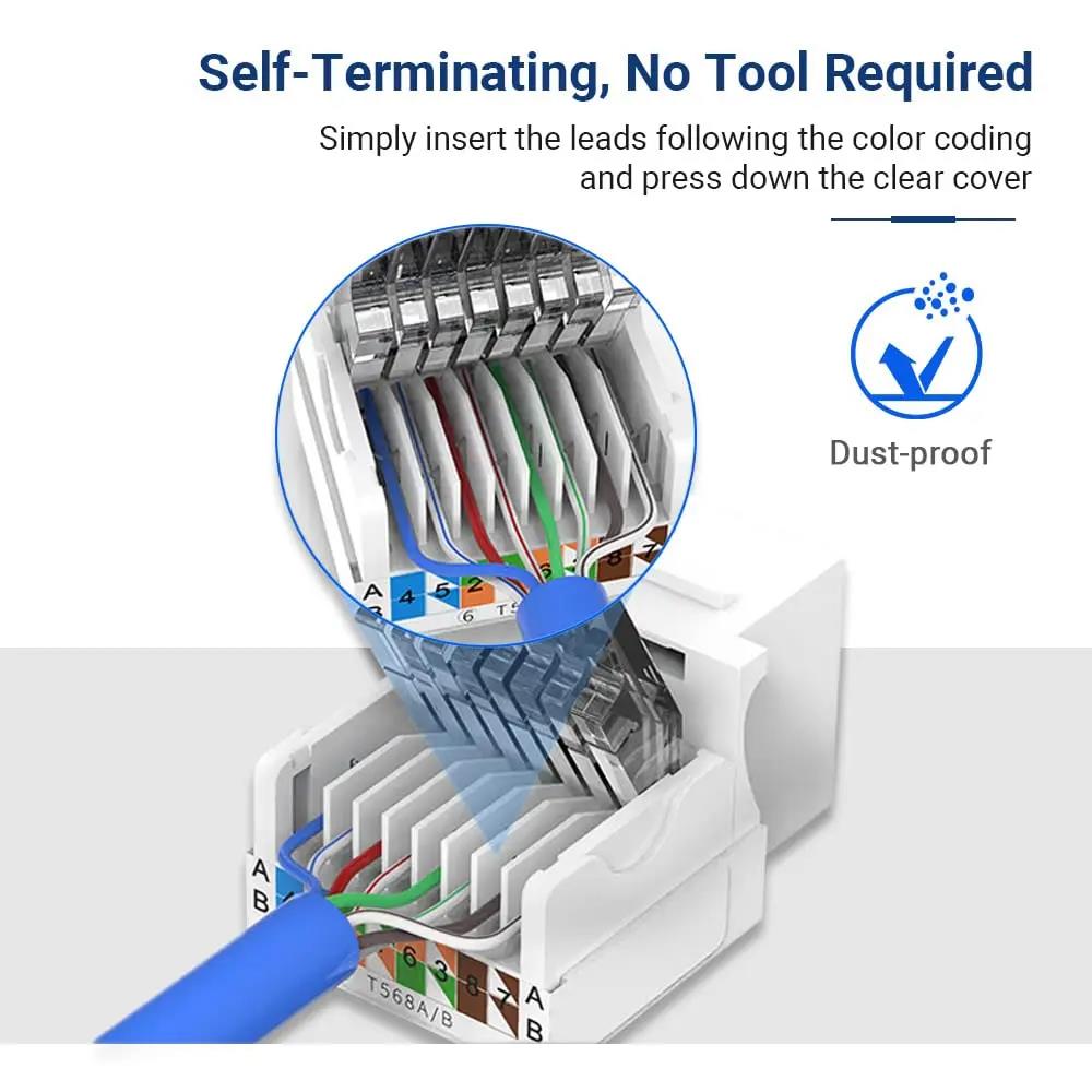 Modul Jaringan RJ45, Konektor  - Rj45 Jack ulasan dan harga
