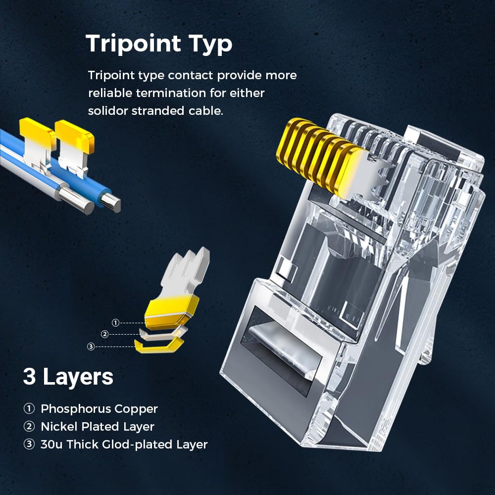 Konektor RJ45 CAT6 Pass Throug - Rj45 Jack ulasan dan harga