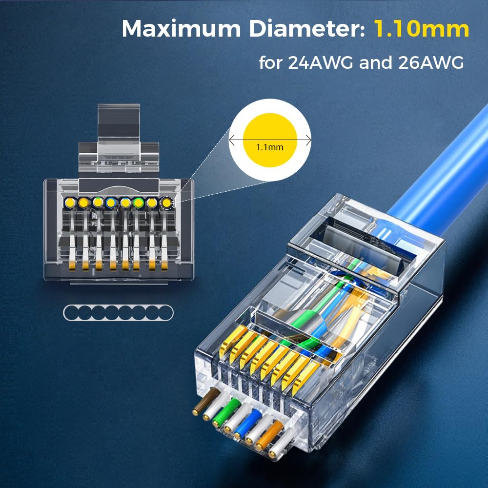 Konektor RJ45 CAT6 Pass Throug - Rj45 Jack ulasan dan harga