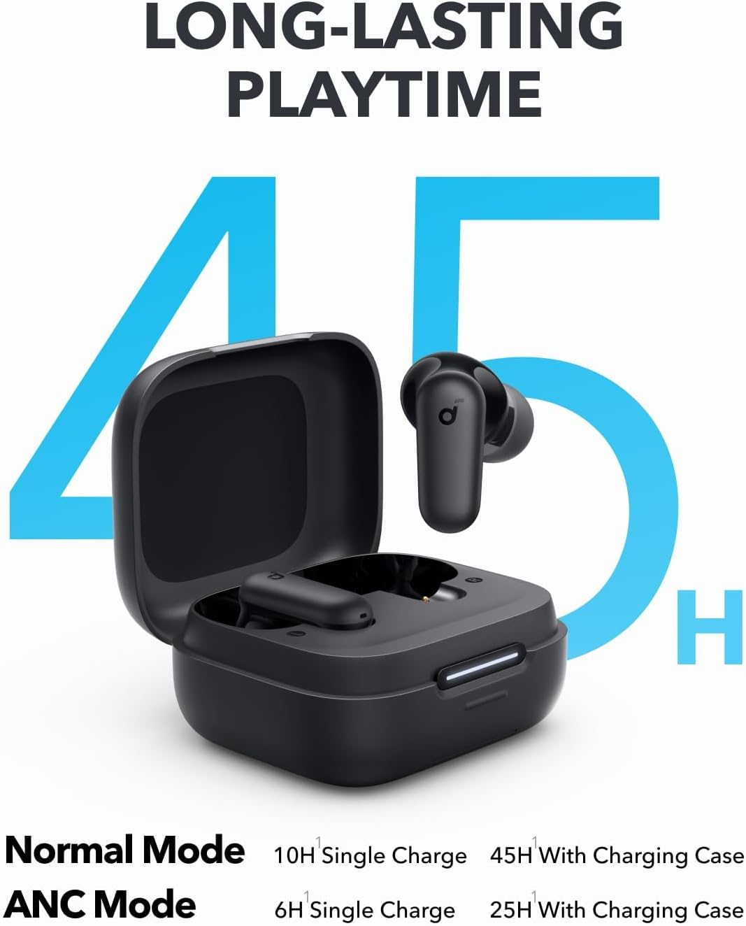 Earphone Bluetooth Anker Sound - Woofer ulasan dan harga