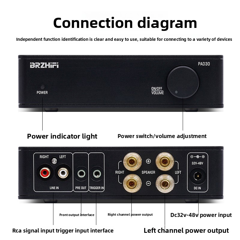 BREEZE 2027 peningkatan baru B - Es9018 Dac ulasan dan harga