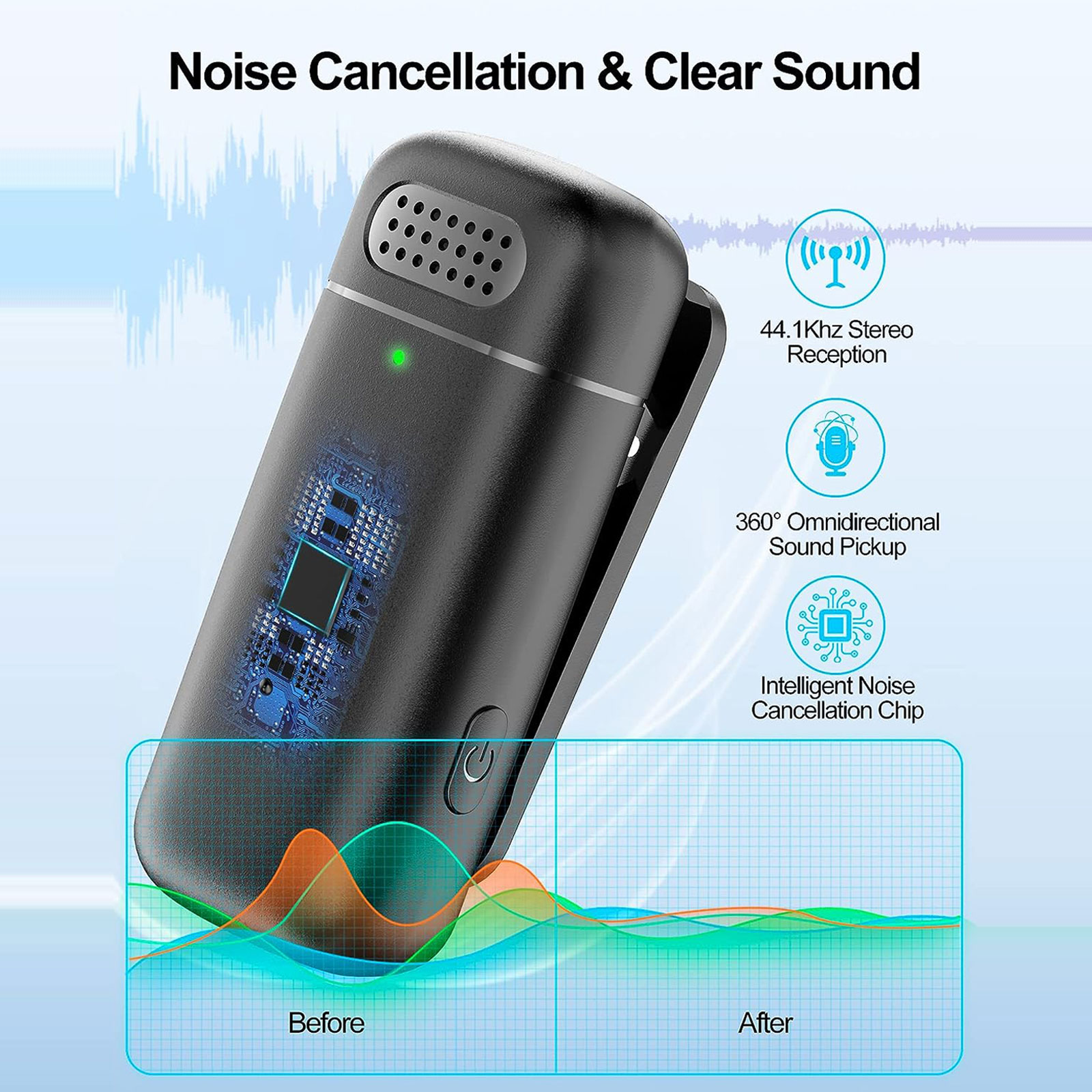 2 Paket Mikrofon Lapel Nirkabe - Microphone Capsule ulasan dan harga