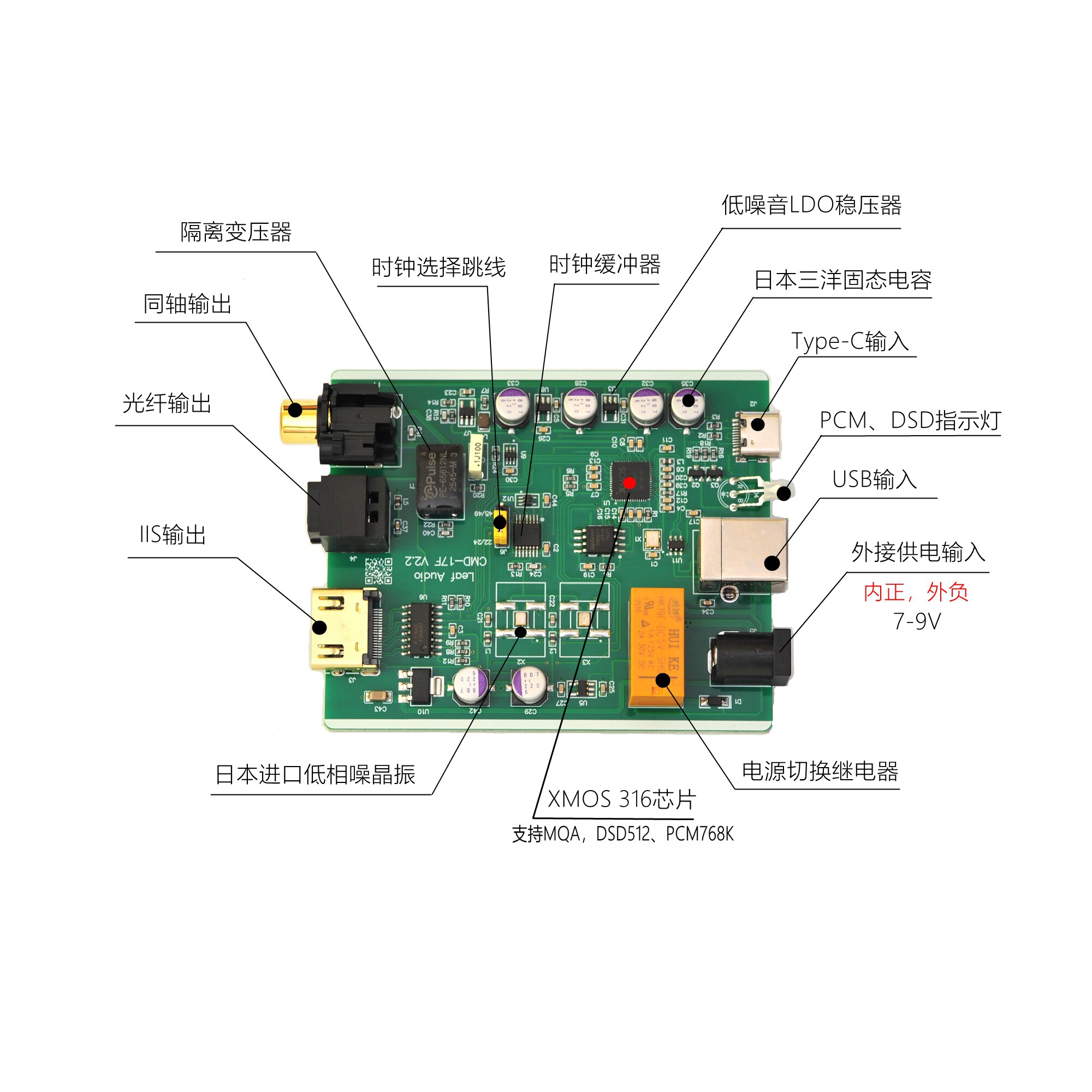 Leaf Audio CMD17F Antarmuka Di - Audio Interface ulasan dan harga