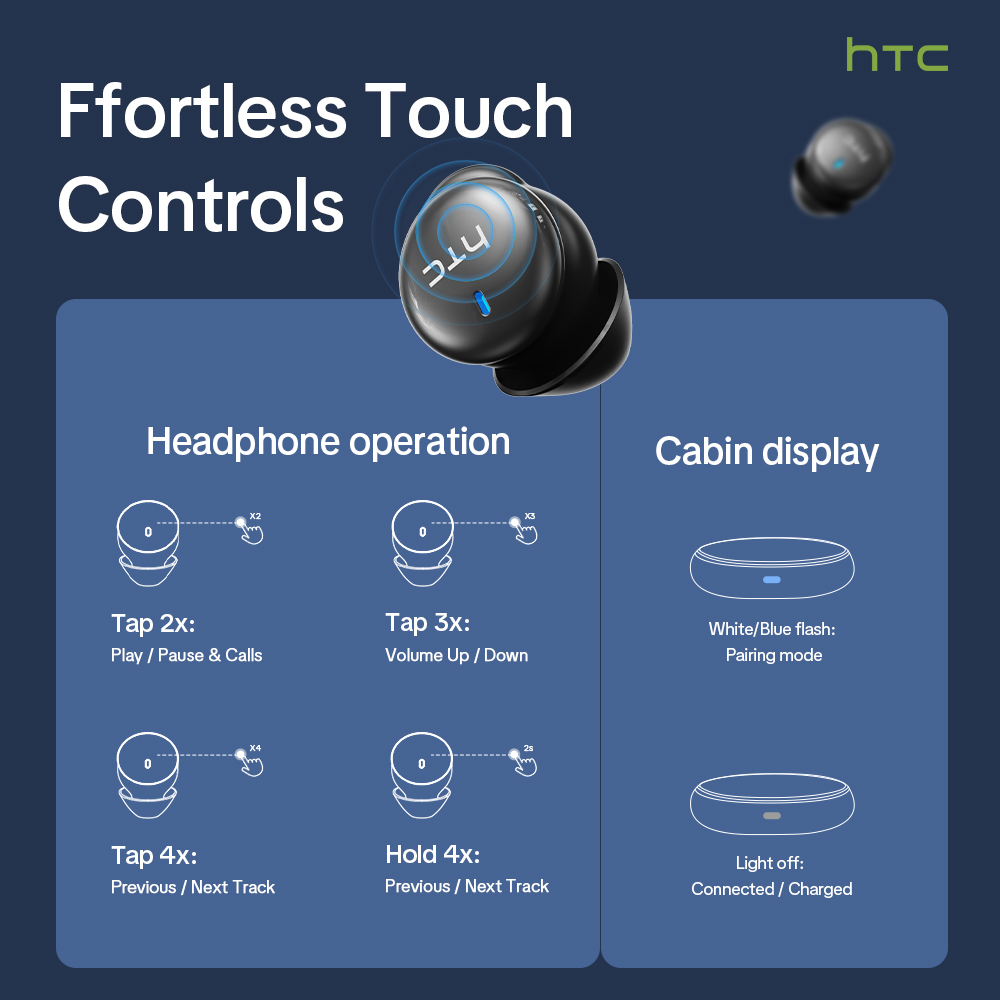 HTC NE92 Earbud Tidur Nirkabel - Woofer ulasan dan harga