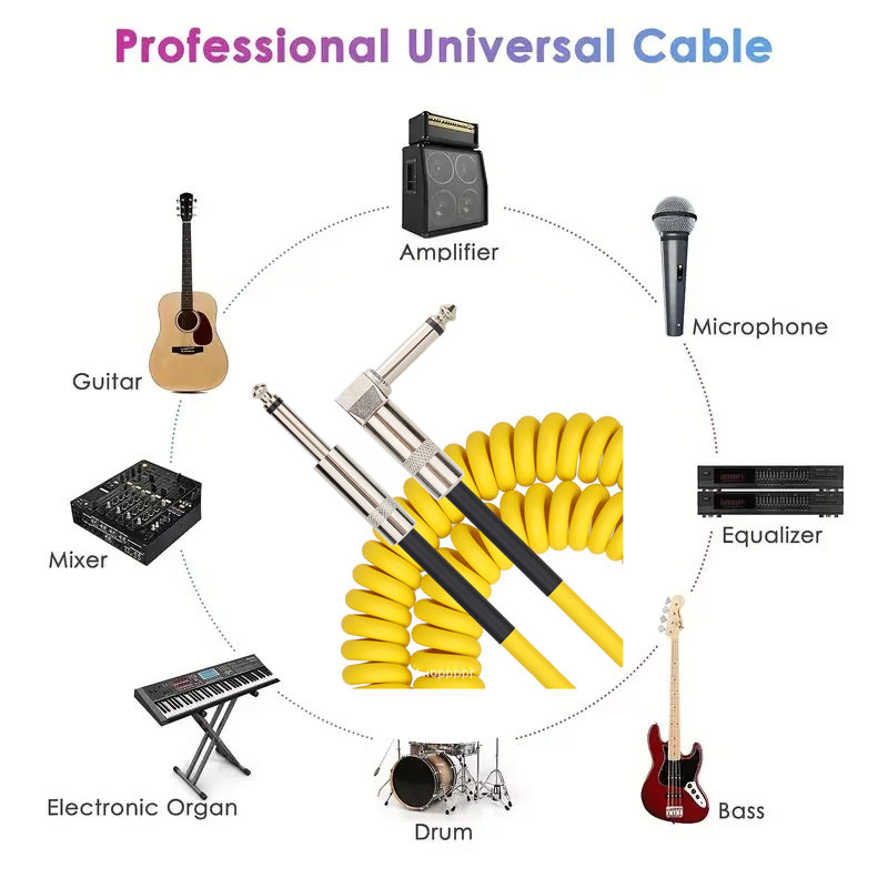 Kabel Audio 6.5Mm TRS 1/4 Inci - Trs Cable ulasan dan harga