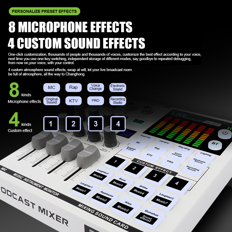 Set Antarmuka Audio Dengan Mik - Audio Interface ulasan dan harga