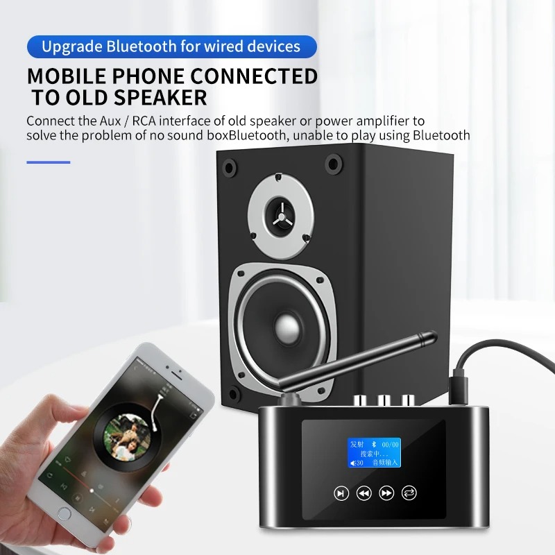 Transmitter Receiver Audio Blu - Headphone Amplifier ulasan dan harga