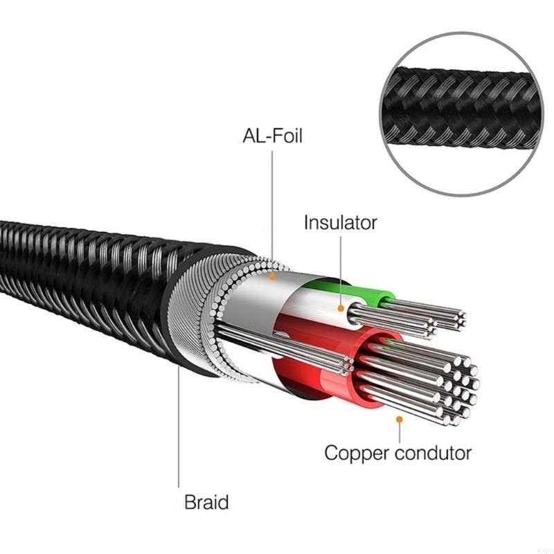 K3NB Kabel Musik Stereo TRS Ma - Trs Cable ulasan dan harga