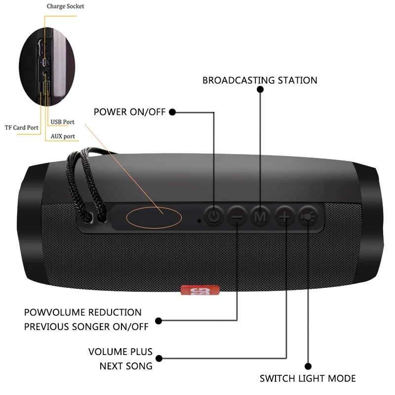Speaker Bluetooth Luar Ruangan - Sbc Audio Amplifier ulasan dan harga