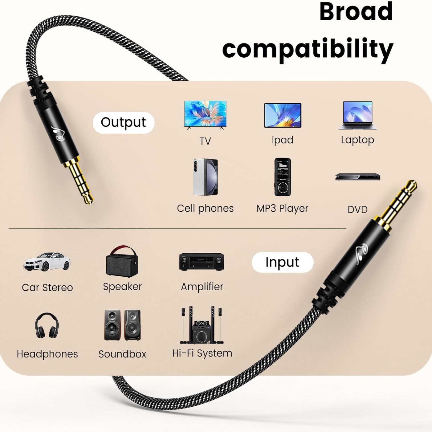 Kabel Audio AUX TRRS 3.5mm, Ka - Trs Cable ulasan dan harga